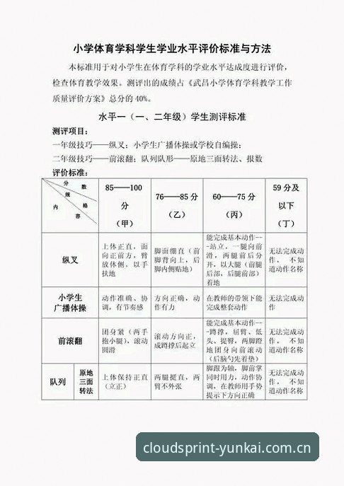 云开体育用户评价使用技巧 5个提升云开体育平台使用效率的技巧:从用户评价看最佳实践