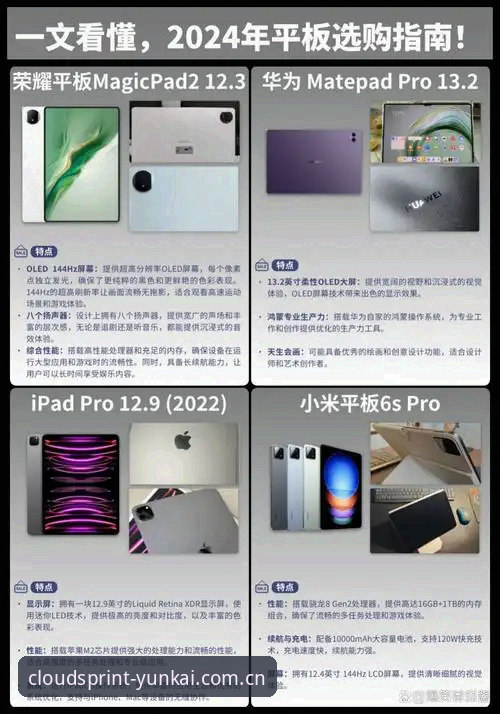 揭秘云开体育下载对比背后的真相：哪个版本更值得安装？